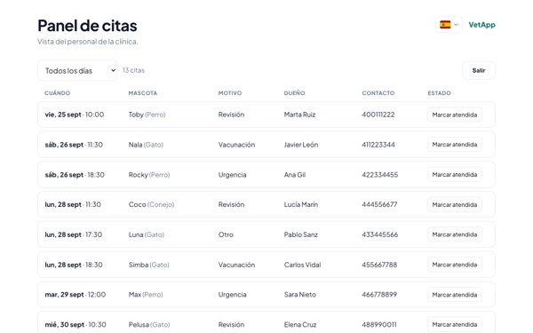 Panel de citas de VetApp, con el día, la mascota y el motivo de cada cita